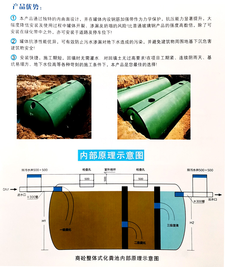 西工玻璃钢化粪池