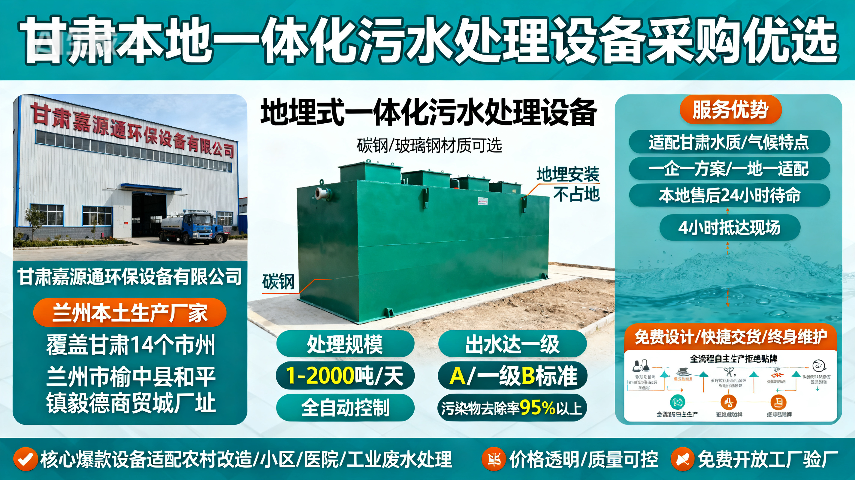 甘肃采购西工一体化西工污水处理设备_优先选本地生产厂家_直...式解决甘肃污水处理需求_选本地实体厂家_靠谱有保障.jpeg